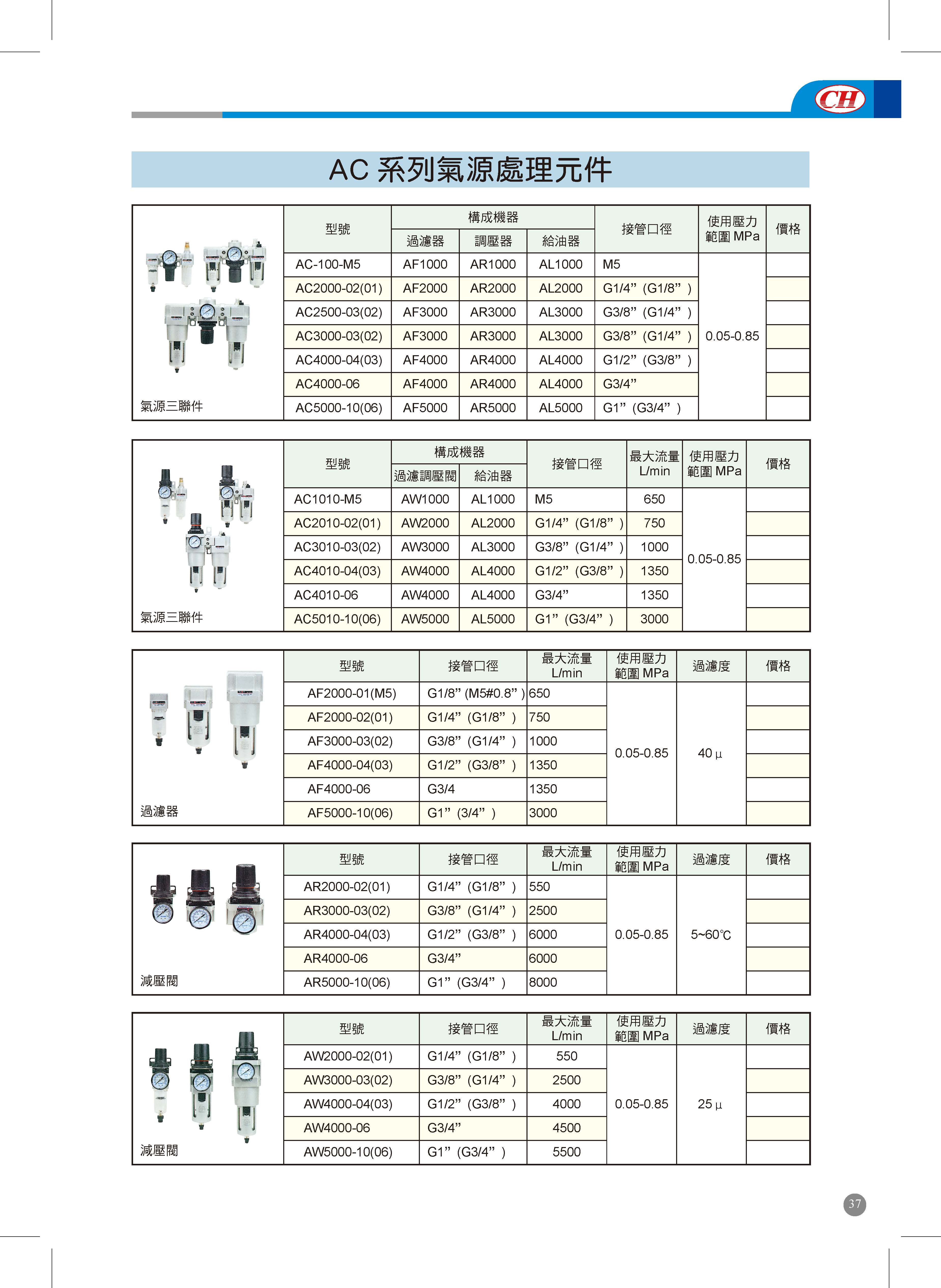 AC 系列氣源處理元件的第1張圖片